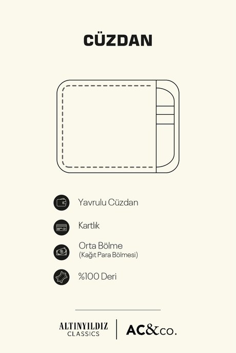 %100 Hakiki Deri Siyah Cüzdan resmi