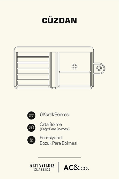 Desensiz Antrasit Cüzdan resmi